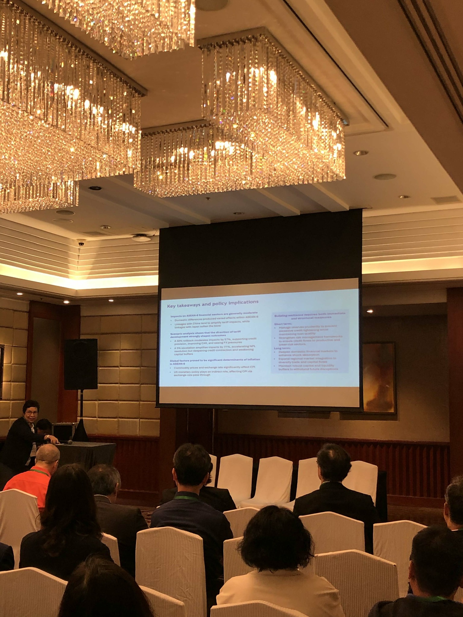 Projector Events Rental