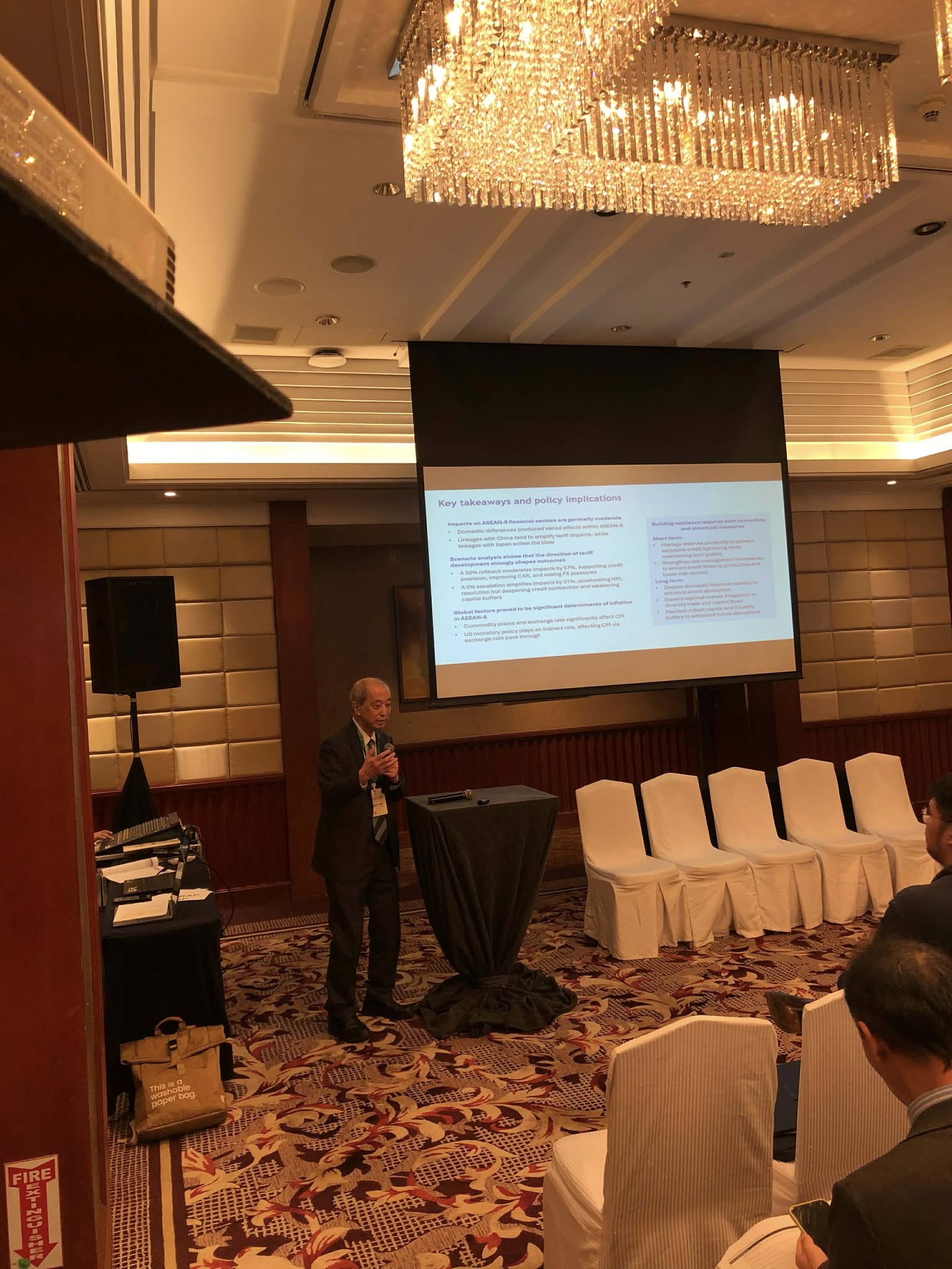 Projector for Rental Events