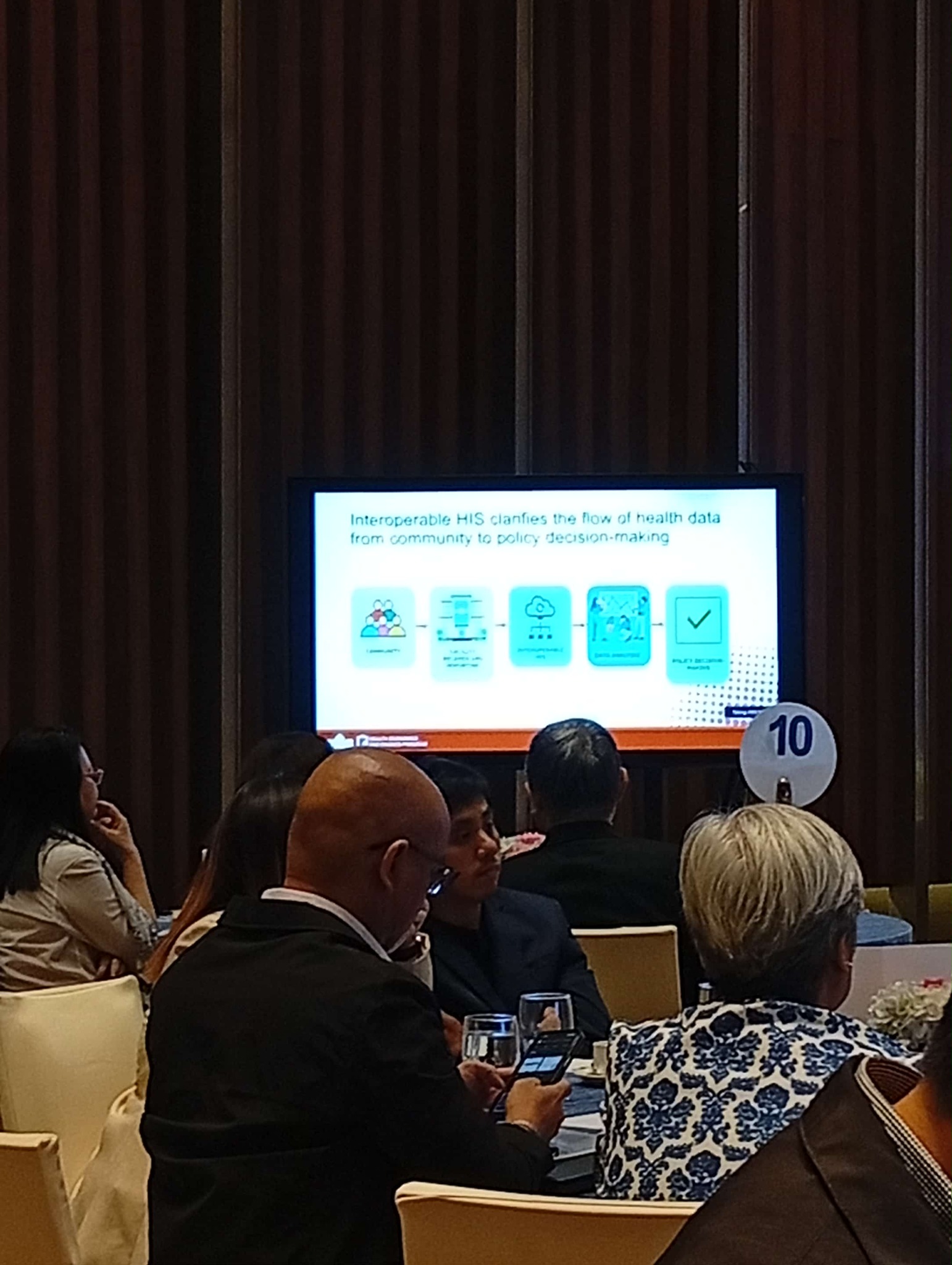 Equipments for Rental LED TV Monitor