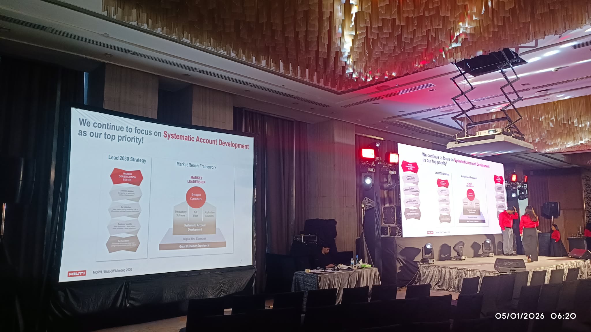 Affordable Low Price for Rental Events LCD Projector